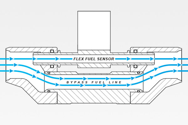Nuke Flex Fuel Sensor Adapter E85 - Volledige Doorstroming – NUK-310-03-201